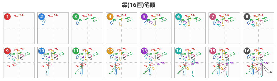 霖笔顺分解图