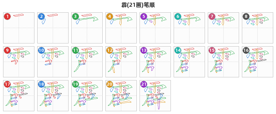 霹笔顺分解图