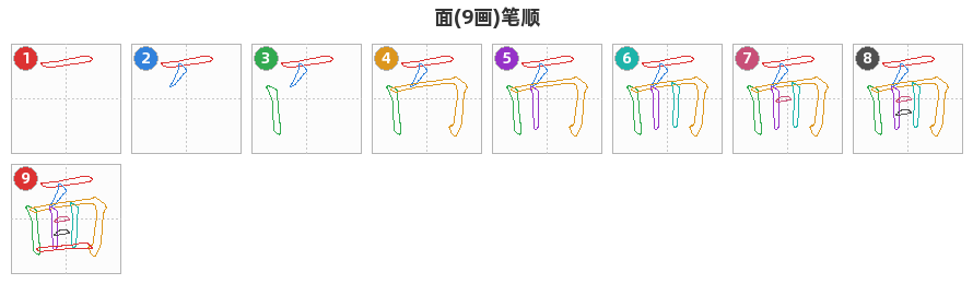 面笔顺分解图