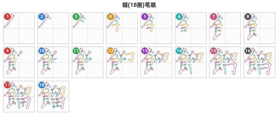 餾笔顺分解图
