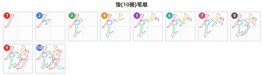 馂笔顺分解图