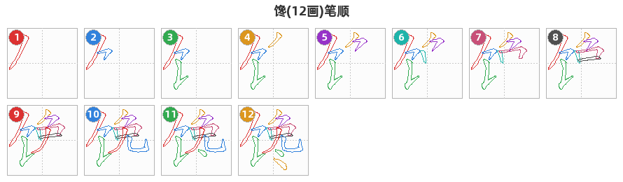 馋笔顺分解图