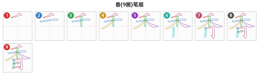 香笔顺分解图