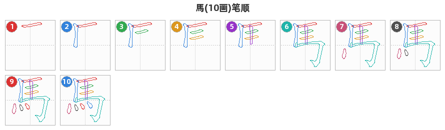 馬笔顺分解图