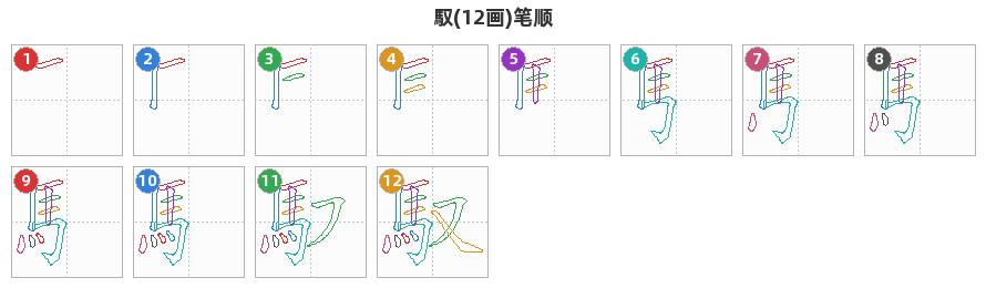 馭笔顺分解图