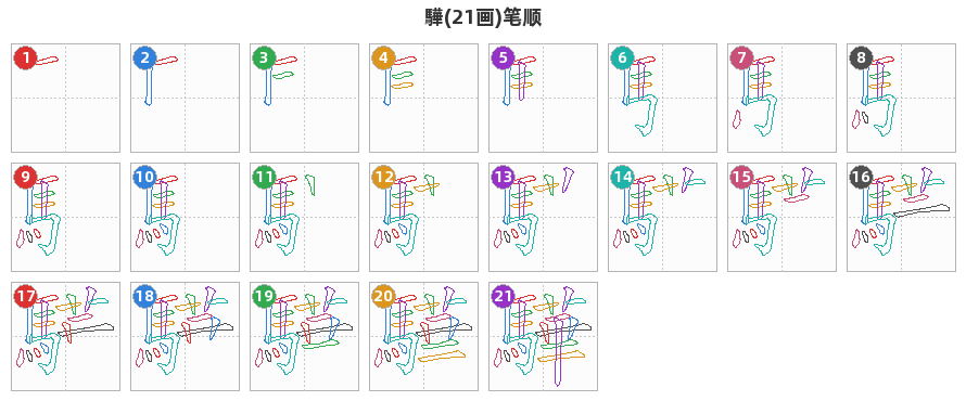 驊笔顺分解图