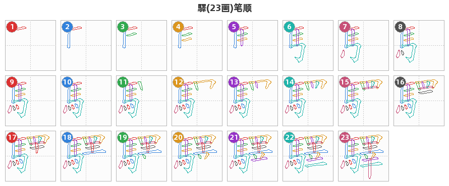 驛笔顺分解图