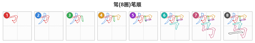驾笔顺分解图