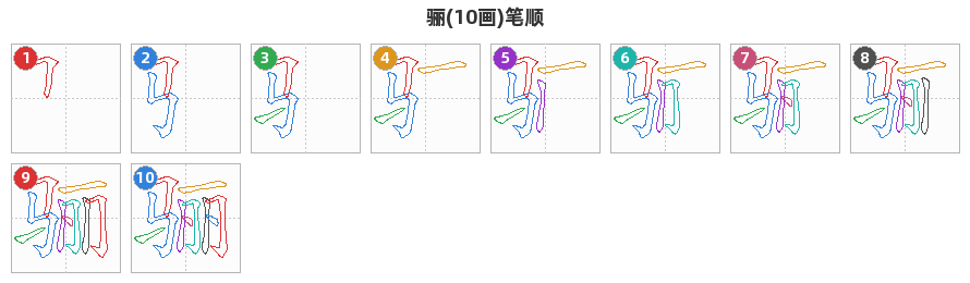 骊笔顺分解图