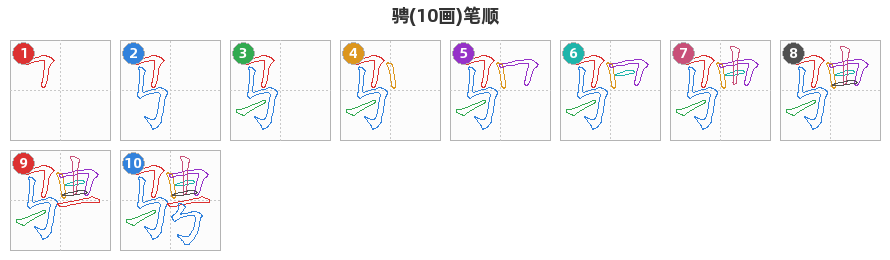 骋笔顺分解图