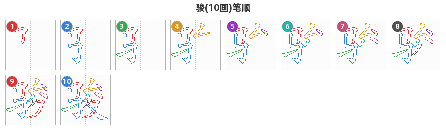 骏笔顺分解图