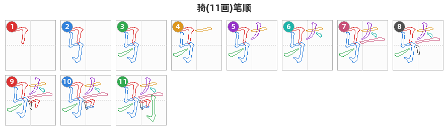 骑笔顺分解图