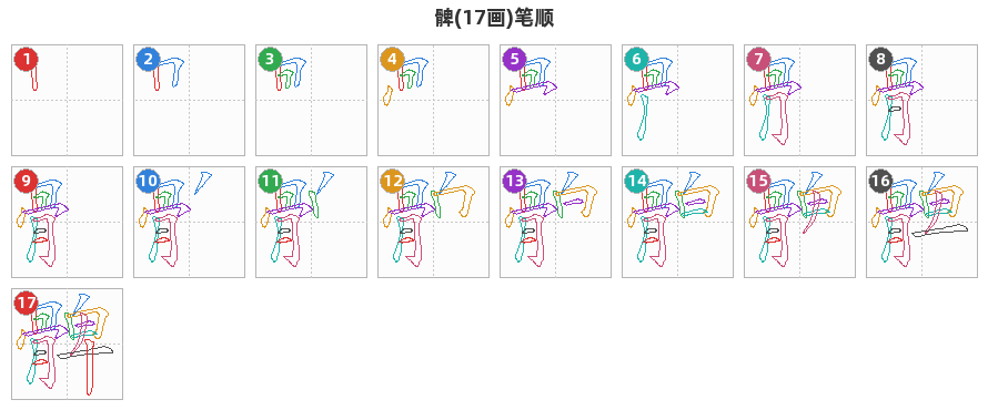 髀笔顺分解图