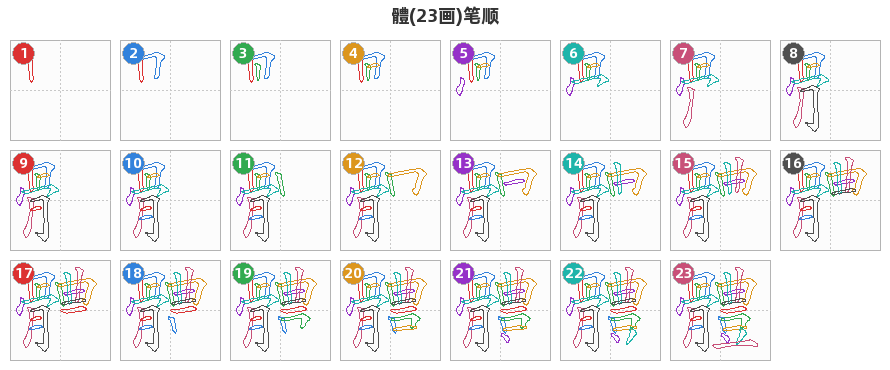 體笔顺分解图