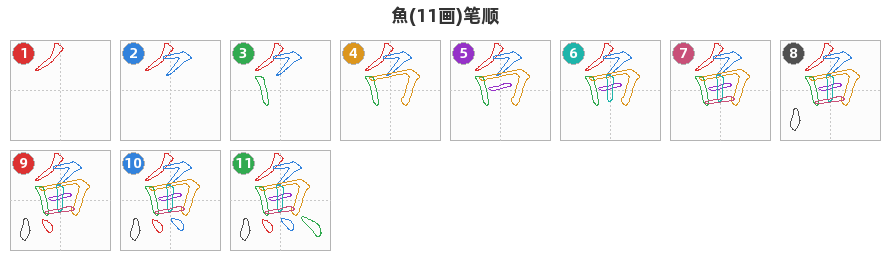 魚笔顺分解图