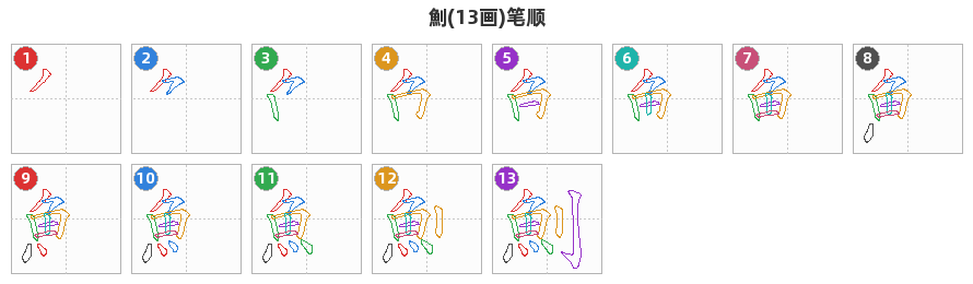 魝笔顺分解图