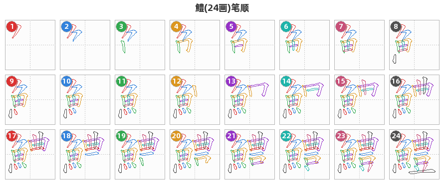 鱧笔顺分解图