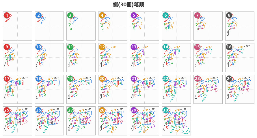 鱺笔顺分解图