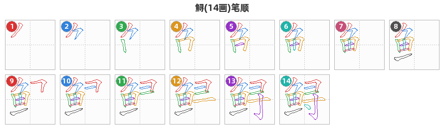 鲟笔顺分解图