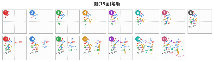 鲢笔顺分解图