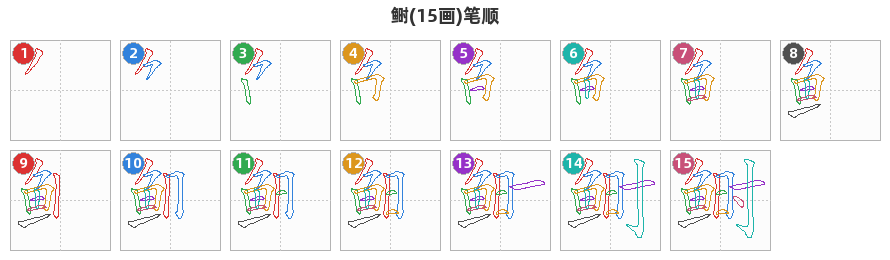 鲥笔顺分解图