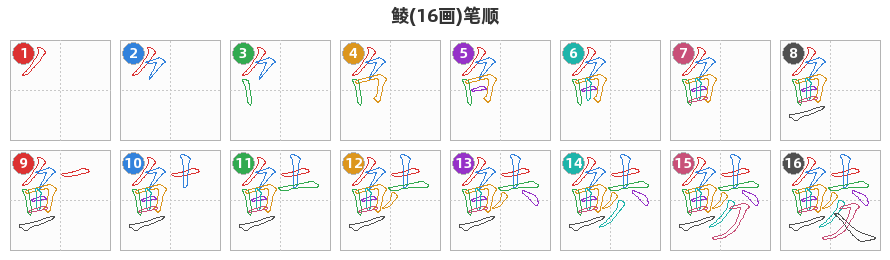 鲮笔顺分解图