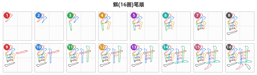 鲯笔顺分解图