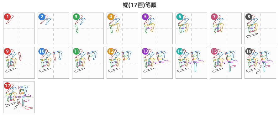 鳀笔顺分解图