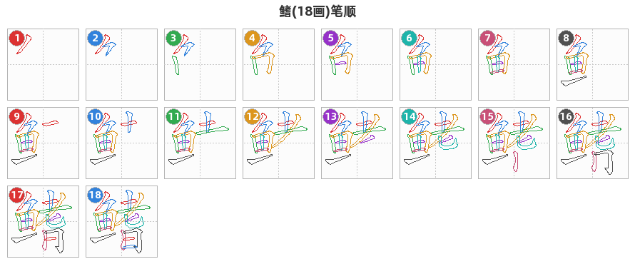 鳍笔顺分解图
