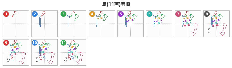 鳥笔顺分解图