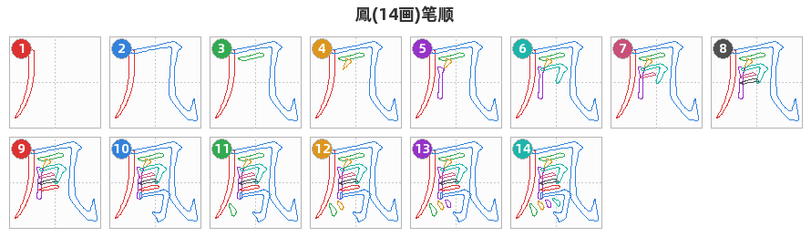 鳳笔顺分解图