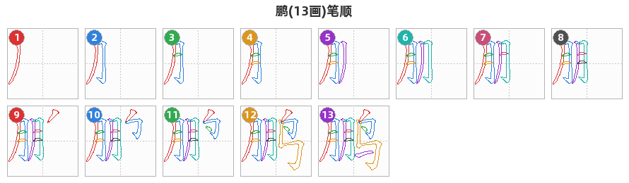 鹏笔顺分解图
