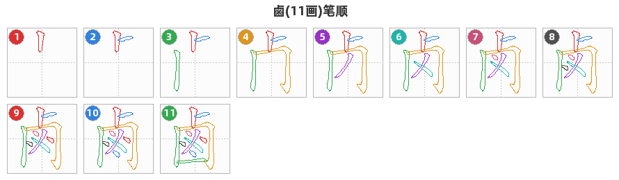 鹵笔顺分解图