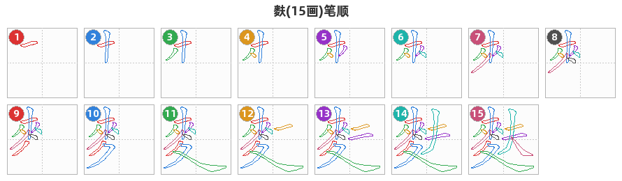 麩笔顺分解图