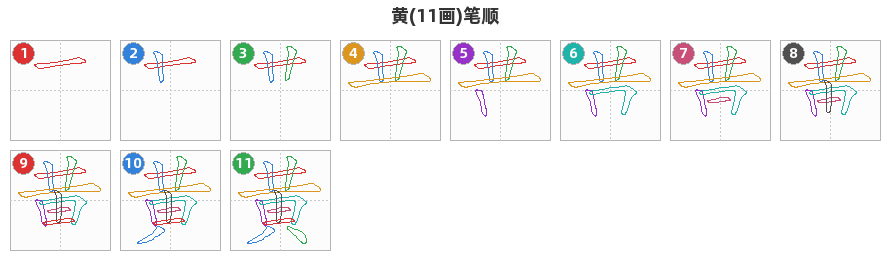 黄笔顺分解图