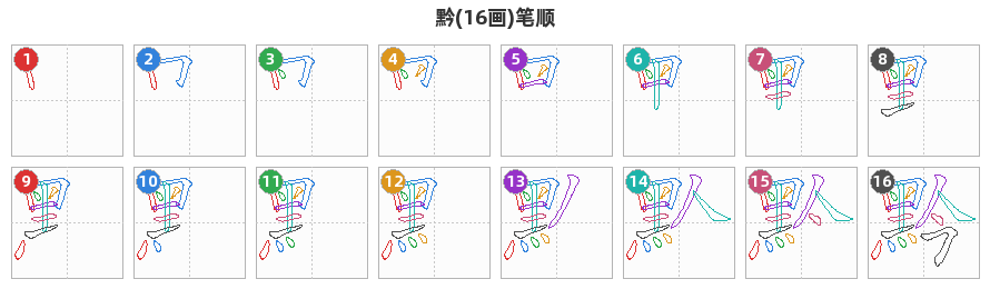 黔笔顺分解图